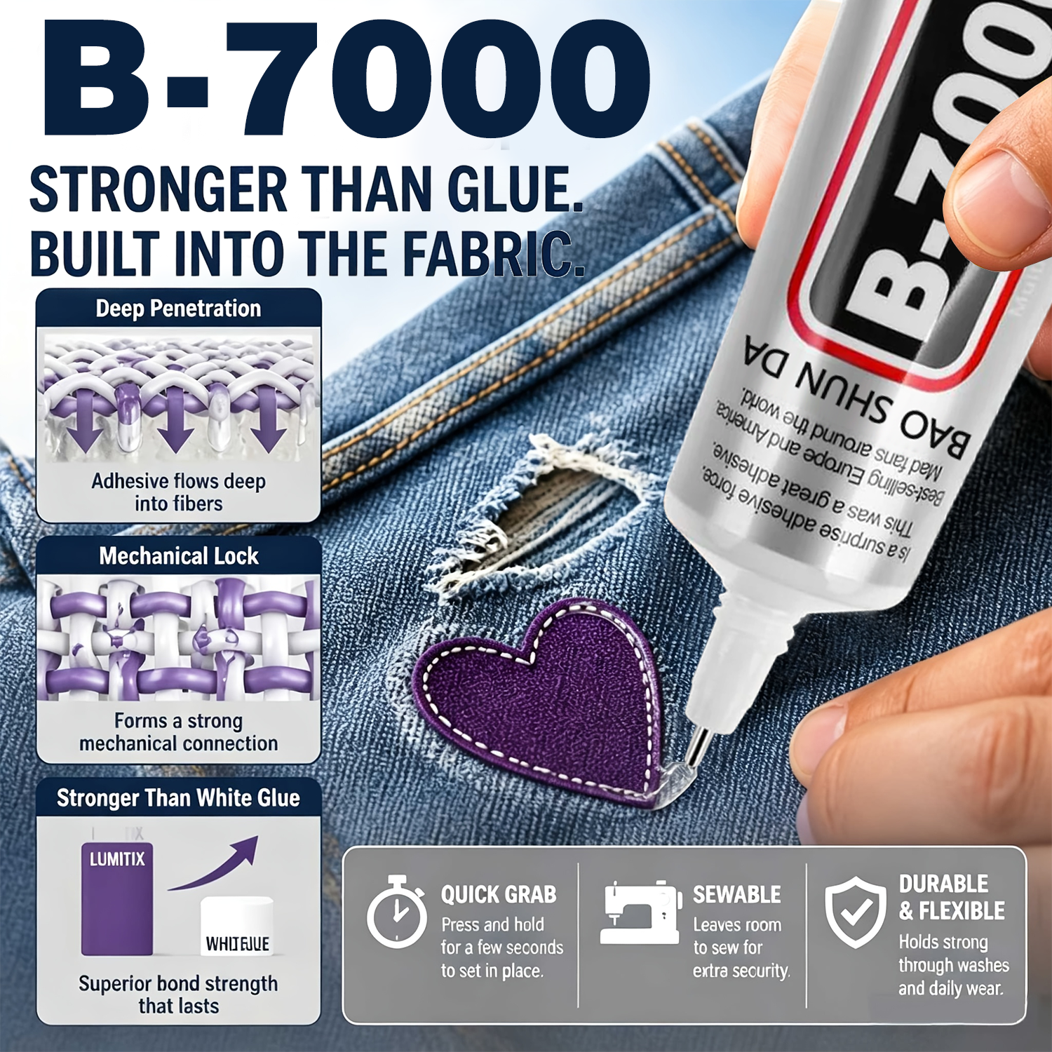 Contact Cement Glue - B-7000 布用接着剤 永久接着・水洗い可能、縫い付け不要の布用接着剤、衣類、デニム、ポリエステル、綿、フランネル素材用