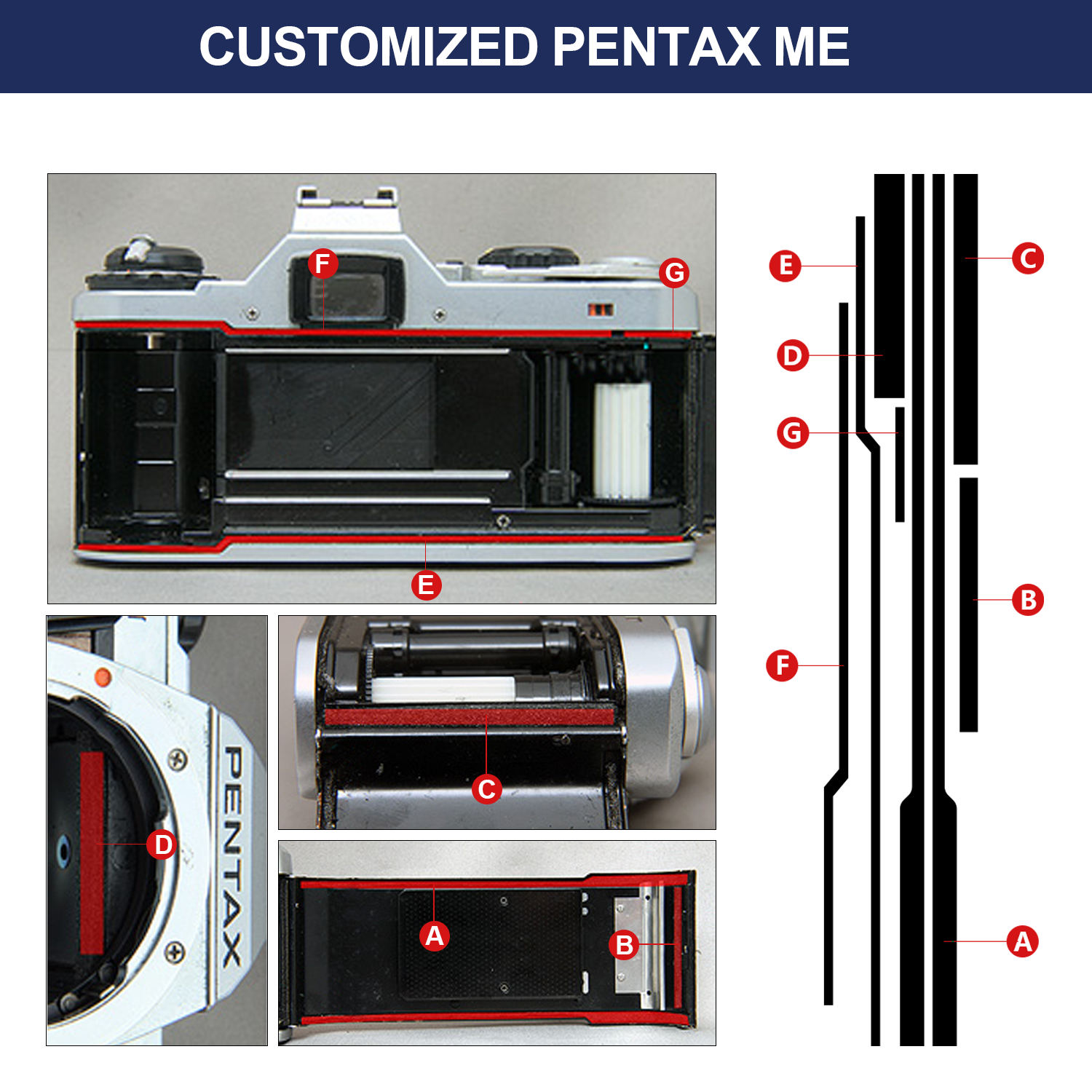 Pentax me-me-me super mg mv1カメ - Eva Foam Sheet のレビューと価格